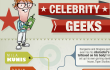 Celebrity Geeks