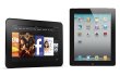 kindleipad