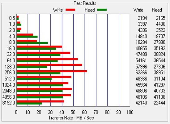 test1