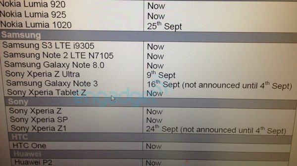 three-uk-leaked-internal-report