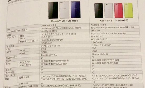 xperia-z1-mini