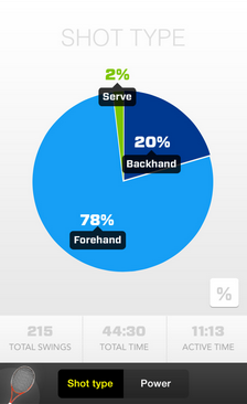 Screen Shot 2015-02-14 at 13.36.12