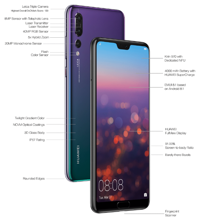 Huawei P20 series