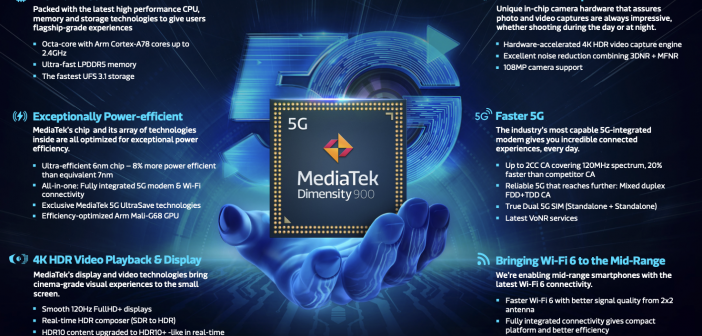 MediaTek Dimensity 900 5G Chipset